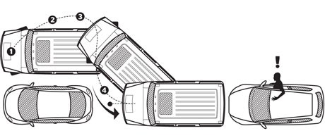 Diagram for parallel parking