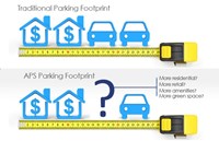 From Car-Centered To Driver Cities: Bridging The Gap