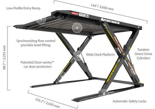 Diagram of Autostacker