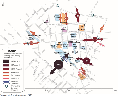 Map of Redwood center showing distribution of vehicles entering and exiting downtown