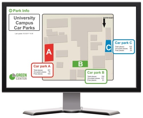 Park Info by GREEN Center