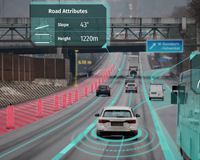 How HERE Technologies is Guiding Today and Tomorrow’s Vehicle Systems