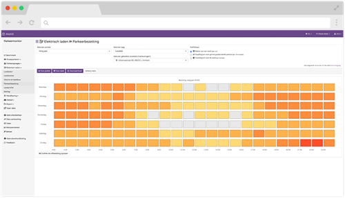 OCPI open standard contributes to Monit product suite