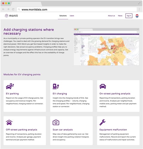 Monit’s portfolio has grown to offer modules for financial and operational management, and next to on- and off-street car parking also includes EV and bicycles. 