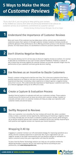 Customer Review Tips