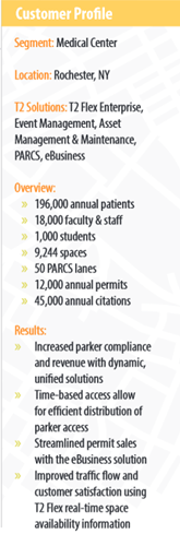 URMC Customer profile