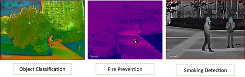 Dahua thermal mini hybrid cameras adopt advanced deep-learning algorithms, and offer multiple functions including object classification, fire prevention, smoking detection, call detection