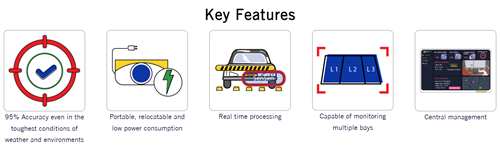 sensen Key Features