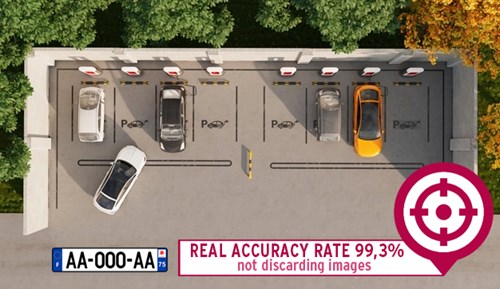 NO MORE CHEATY ACCURACY RATES (ALPR)